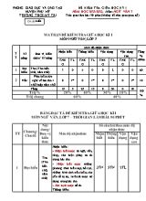 Đề kiểm tra giữa học kỳ I môn Ngữ văn 7 sách Cánh Diều - Năm học 2022-2023 - Trường THCS Mỹ Tài